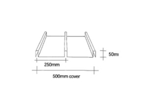 Christmas Closing Hours 2025