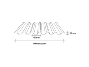 Christmas Closing Hours 2025