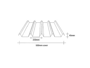 Christmas Closing Hours 2025