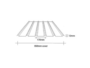 Christmas Closing Hours 2025