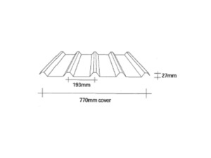 Christmas Closing Hours 2025