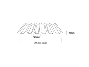 Christmas Closing Hours 2025