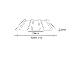 Christmas Closing Hours 2025