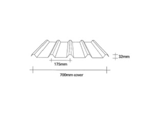 Christmas Closing Hours 2025