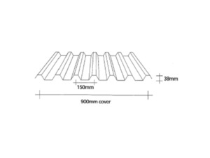 Christmas Closing Hours 2025