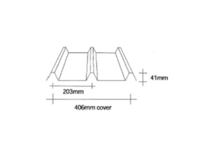 Products: Fibreglass Kiplok 406