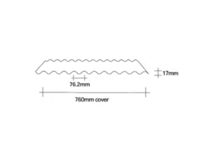 Christmas Closing Hours 2025