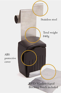 Products: ELITE SERIES + RFID POUCH - Surelock Homes