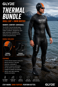 Thermal Bundle 2-  Scull Cap and Booties
