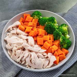 Prep Pack: Sliced Chicken Breast