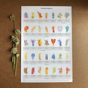 Educational Books: EURYTHMY FIGURES POSTER