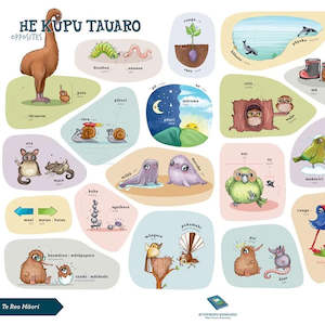 Te Reo Maori Books: Te Reo Māori - Opposites A2 Wall Poster
