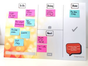 Products: A3 Kanban Desktop Organiser - Teamworx