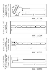 Products: High Temperature Ceramic Probe K/R type