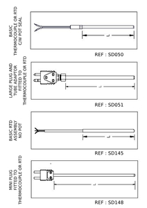 Temperature Instruments: T/C No Head (K/J) 6 mm or 1/4″ NON-MI and MI