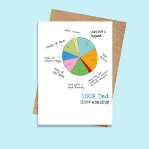 Cards: Dad Pie Chart Card