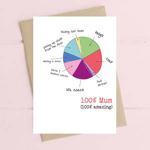 Cards: Mum Pie Chart Card