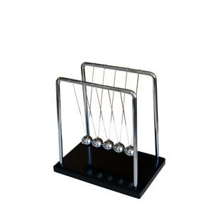 Newtons Cradle