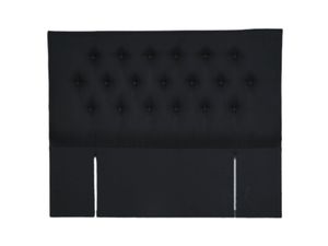 Sleepwell Button Padded Headboard – The Bedroom