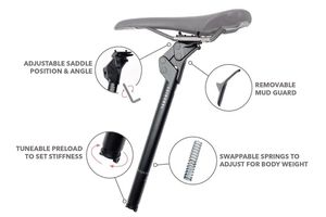 Seatposts 1: Redshift Shockstop Suspension Seatpost 27.2