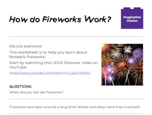 How do Fireworks Work?