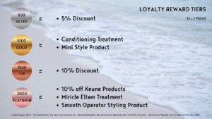 Products: Our Loyalty Program