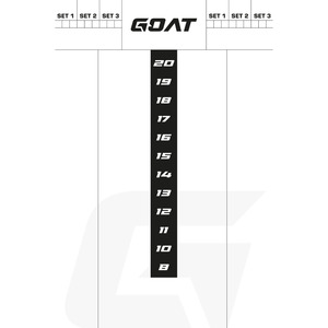 Tournament Score Board