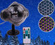 Laser Projection Light