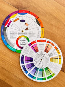 The Colour Wheel