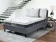 Deluxe Plus 7 Zone Support Mattress - Double