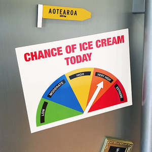 Chance of Magnets - Ice Cream, Wine, Beer, Chocolate, Coffee, Golf and Fishing