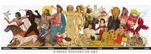A Brief History of Art - by The Unemployed Philosophers Guild