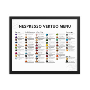 Nespresso Vertuo Wall Art Digital Download