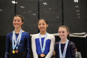 Programmes - Gym School NZ