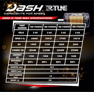 Rc Esc: DASH AI MAX 1/8 220Amp Competition ESC for 1/8th Buggy or Monster Truck Plus