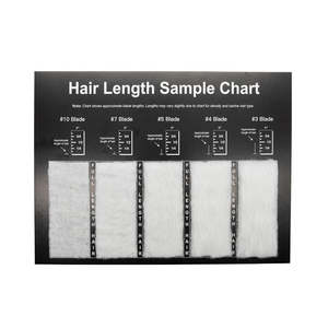 Behave Shave Length Chart