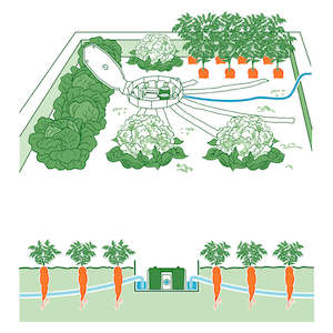 Products: Aquabox Spyder