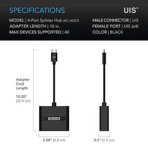 Electrical: AC Infinity UIS Splitter Hub 4-Port