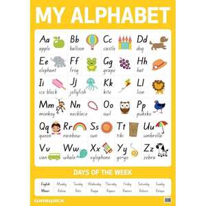 Warwick My Literacy Poster 1 Alphabet