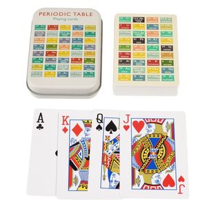 Shuffle Card Games: PERIODIC TABLE CARDS IN A TIN
