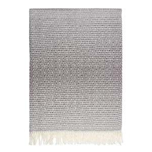 Our Sale Fur Furniture: Aspiring Throw