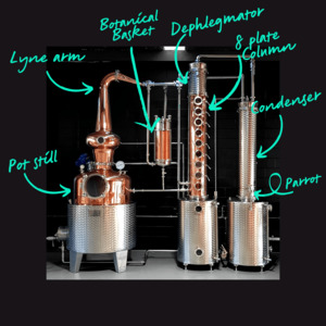 Distillery Tour - The NZ Rum Co