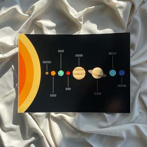 Solar System - Second