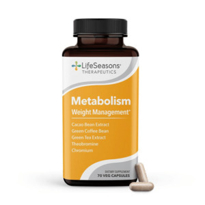 Thyroid Care: Metabolism