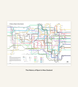 Maps: A History of Sport in New Zealand