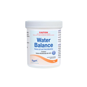 Poppits Chemicals: Poppits Spa Water Balance