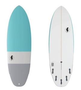 Hybrid Boards 2: BOM BORA - EPS HYBRID