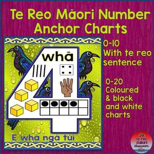 Te Reo Māori - Number Anchor Charts - The Te Reo Māori Classroom