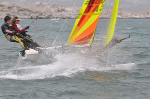 Hobie Dragoon Xtrem: Main, Jib & Spinnaker