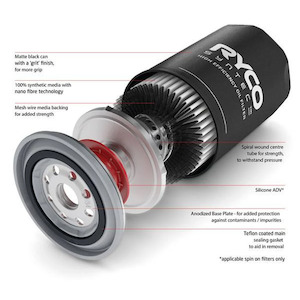 Oils: Ryco Oil Filter Z145AST